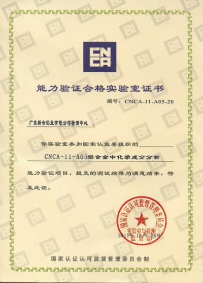 Certificate of Qualified Laboratory