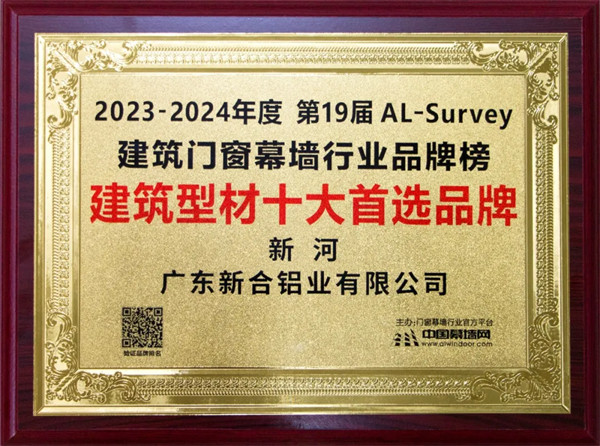 新河领跑建筑型材第一梯队：在全国铝门窗幕墙年会上囊括多个奖项